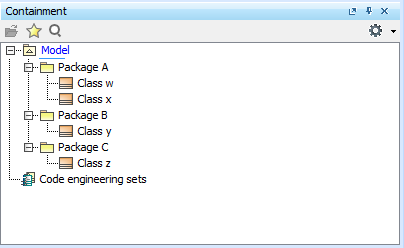 Sample elements in MagicDraw Containment Tree