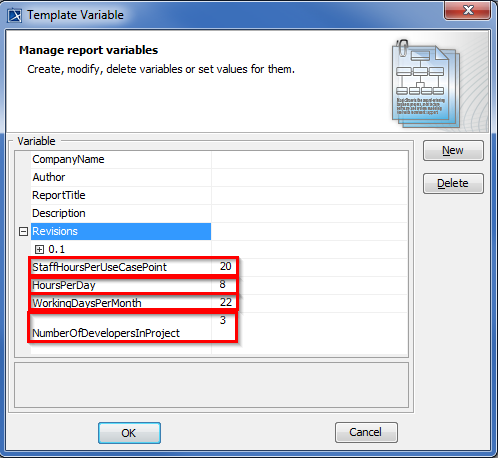 Variables of Use Case Project Estimation