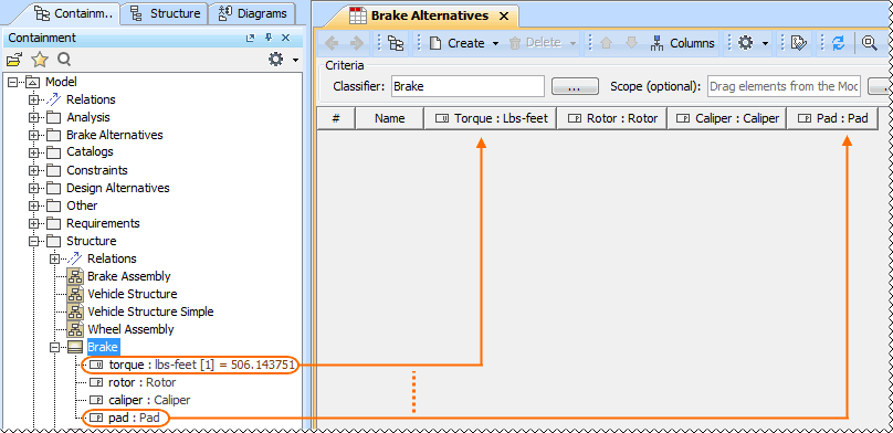 Instance Table column names