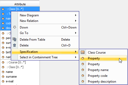 Submenu of Open Specification command