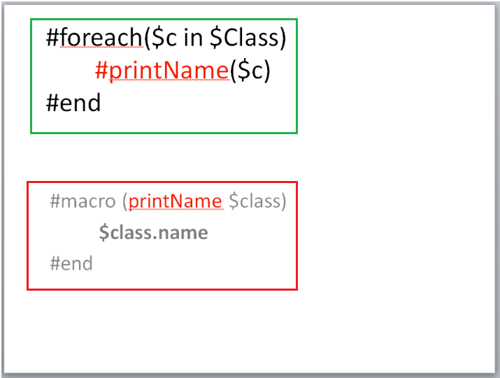 Valid Usage of Macro Statement in ODP