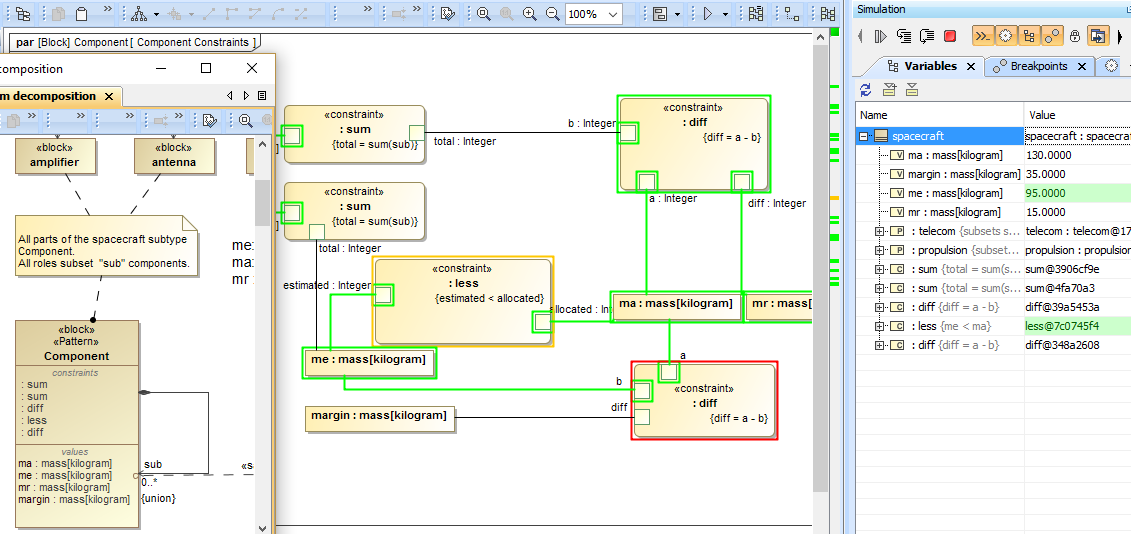 Overview of the parametric animation debugging