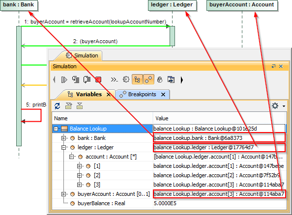 Cameo Simulation Toolkit 19.0 LTR SP3 > Lifeline > lifelines_atRuntime.png (Lifelines and Their Objects in the Variables Pane at Run-time) Lifelines and Their Objects in the Variables Pane at Run-time