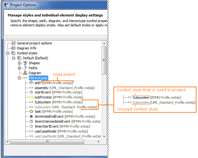 Example of symbol styles from modules that are displayed in the Project Options dialog