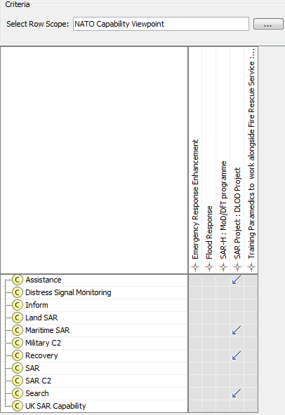 UAF Plugin 19.0 LTR SP4 > Lr Lines of Development > Lr_program_to_capability.png (Lr Lines of Development matrix) Lr Lines of Development matrix