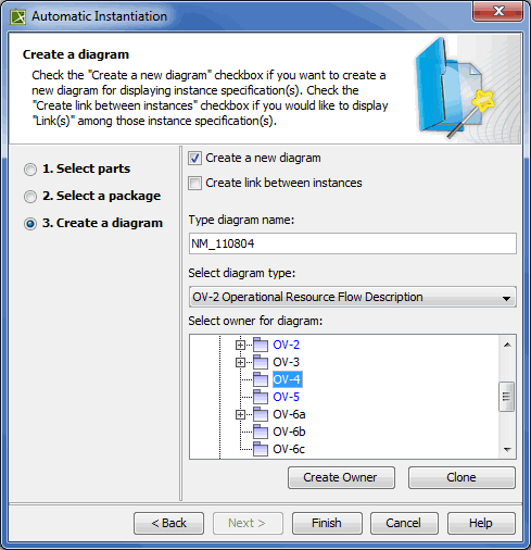 UAF Plugin 19.0 LTR SP4 > Automatic Instantiation wizard > automatic_instantiation_wizard_step3.png (Creating diagram in Automatic Instantiation wizard) Creating diagram in Automatic Instantiation wizard