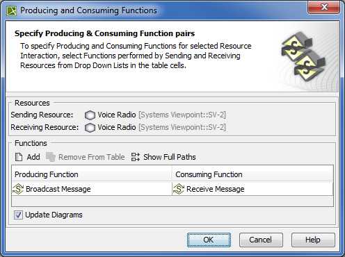 UAF Plugin 19.0 LTR SP4 > Producing and Consuming Functions dialog > producing_consuming_functions_dialog.png (Producing and Consuming Functions dialog) Producing and Consuming Functions dialog