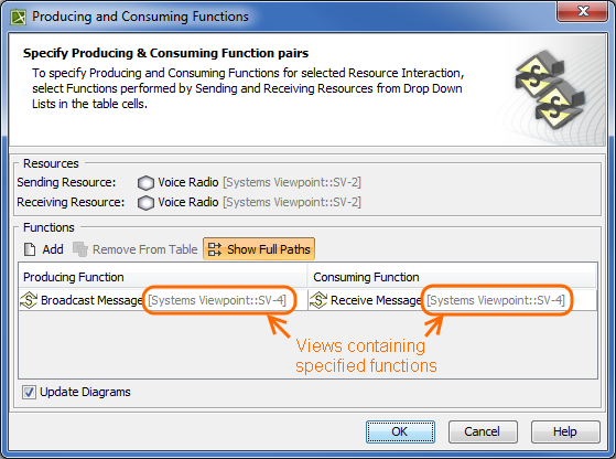 UAF Plugin 19.0 LTR SP4 > Producing and Consuming Functions dialog > show_full_types_button_in_producing_consuming_functions_dialog.png (Show Full Paths button in Producing and Consuming Functions dialog) Show Full Paths button in Producing and Consuming Functions dialog