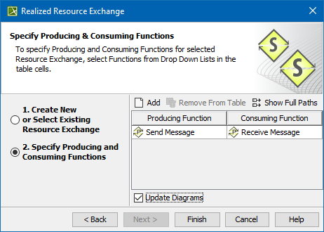UAF Plugin 19.0 LTR SP4 > Realized Resource Exchange wizard > realized_resource_exchange_wizard_step2.png (Specifying Producing and Consuming Functions in Realized Resource Exchange wizard) Specifying Producing and Consuming Functions in Realized Resource Exchange wizard