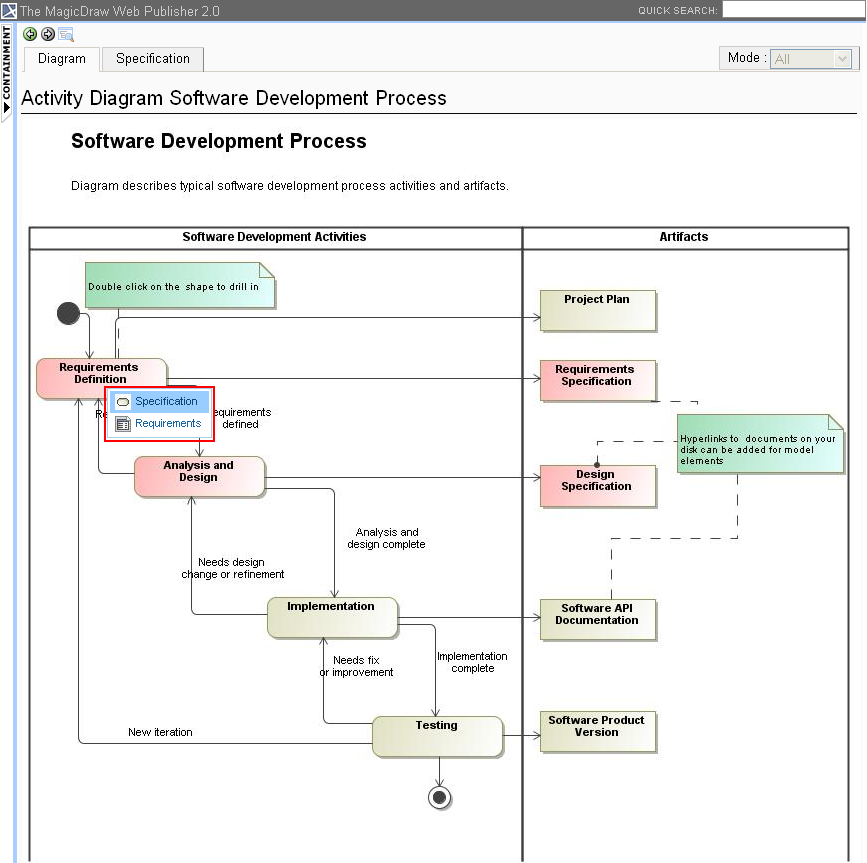 Web Publisher 2.0 Context Menu