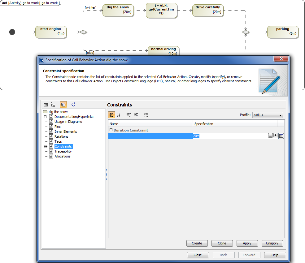 Cameo Simulation Toolkit 19.0 LTR SP4 > Activity duration simulation > DurationConstraint_analysis.png