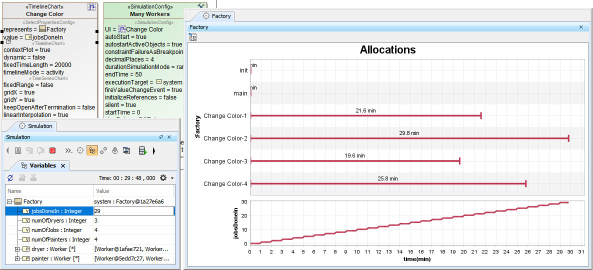 Cameo Simulation Toolkit 19.0 LTR SP4 > Timeline chart > Separated Time Series Chart.PNG