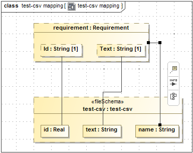 Adding a connector tomap requirement to property name