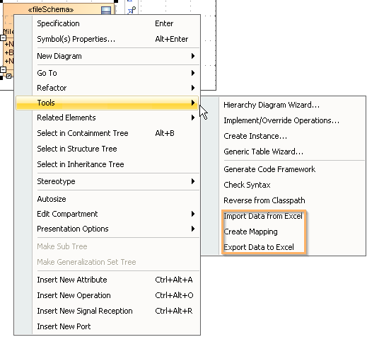 The Context Menu of a Schema Class on the Diagram Pane