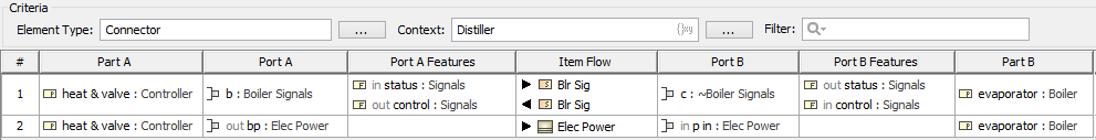 Whitebox ICD Table