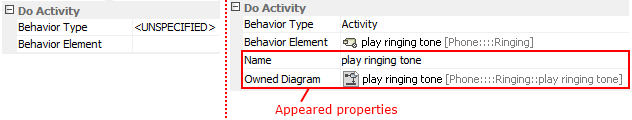 DoActivity group before assigning behavior type (on the left) and after assigning behavior type (on the right)