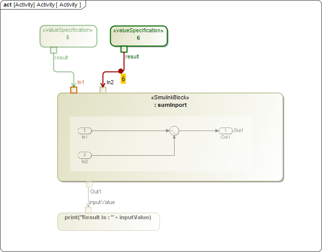 Cameo Simulation Toolkit 2021x > 2021x Version News > Simulink_co-simulation.png