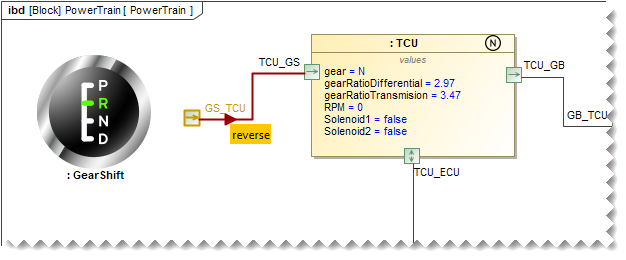 Cameo Simulation Toolkit 2021x > 2021x Version News > displaying_flowing_information.png