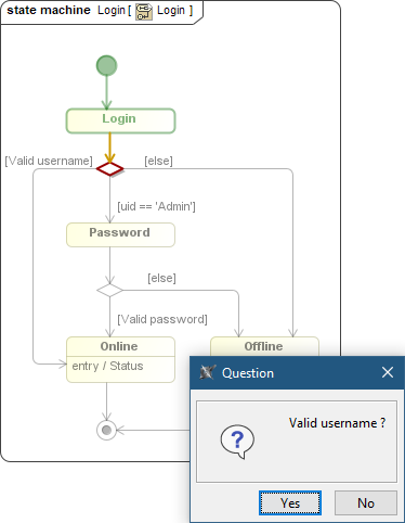 Cameo Simulation Toolkit 2021x > 2021x Version News > interactive_guard_evaluation.png