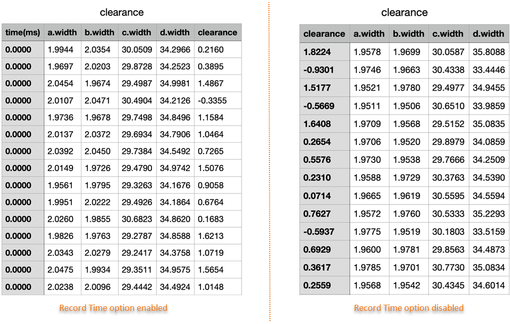 Cameo Simulation Toolkit 2021x > 2021x Version News > optional_timestaps_in_CSV_export.png