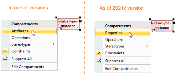 SysML Plugin 2021x Refresh1 > SysML 1.6 support > value_compartments_comparison.png