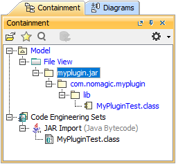 MagicDraw 2021x Refresh1 > Reverse Options > Imported JAR in Containment.png