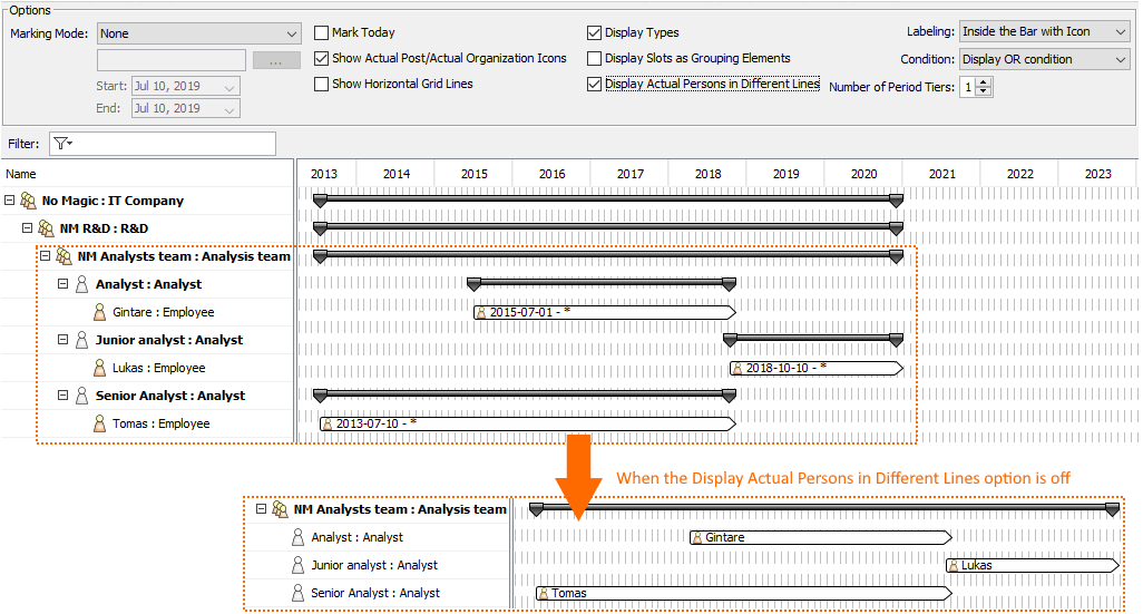 UAF Plugin 2021x Refresh1 > Customizing Gantt chart properties > display_actual_persons.png
