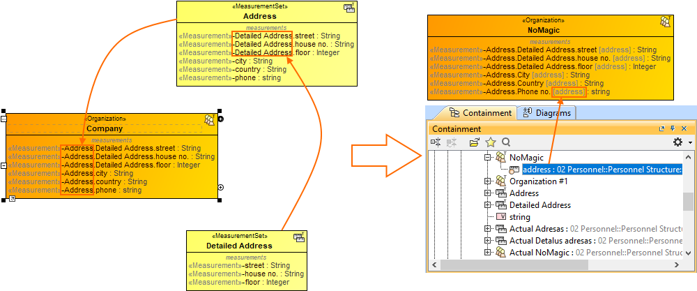 UAF Plugin 2021x Refresh1 > 2021x Refresh1 Version News > original_measurement_name_VN.png