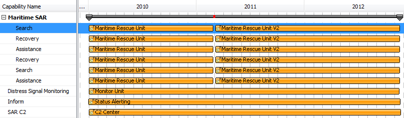 Cr Capability Roadmap