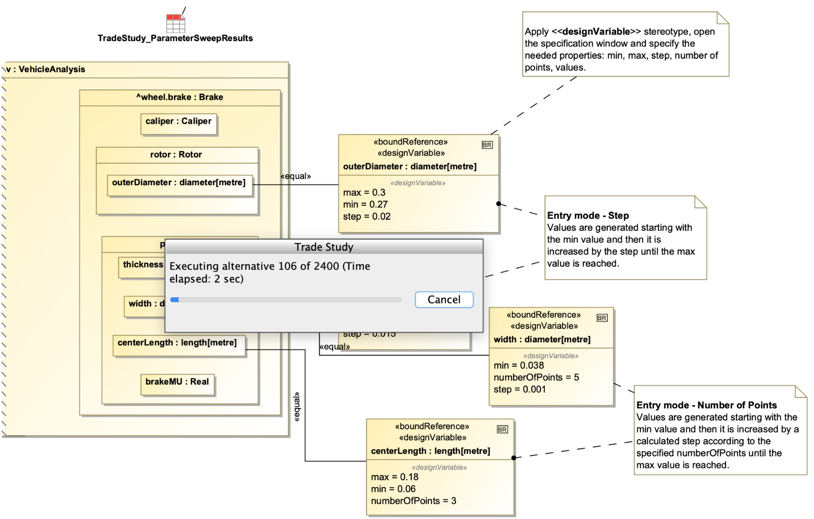 Cameo Simulation Toolkit 2021x Refresh2 > 2021x Refresh2 Version News > parameter_sweep.png