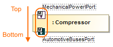 The ports are layouted from top to bottom on the Compressor Part property shape.