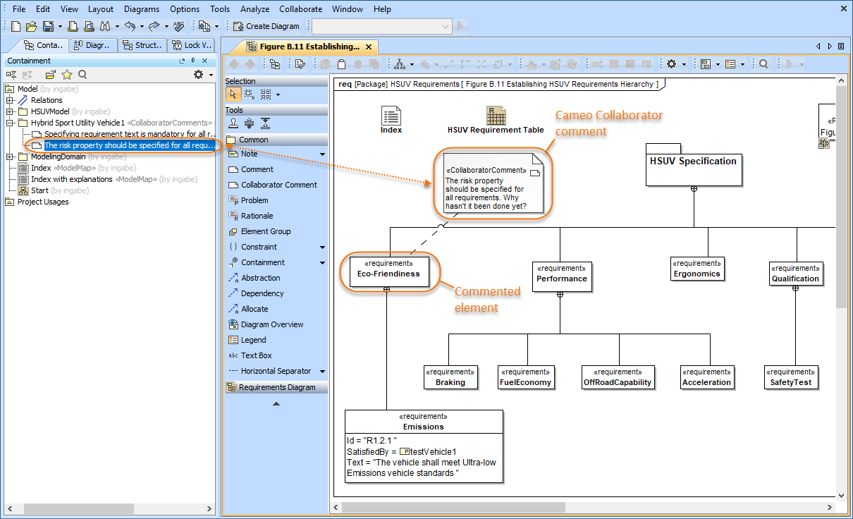 Magic Collaboration Studio 2022x > Working with comments as model elements > creating_comments_in_diagram.png