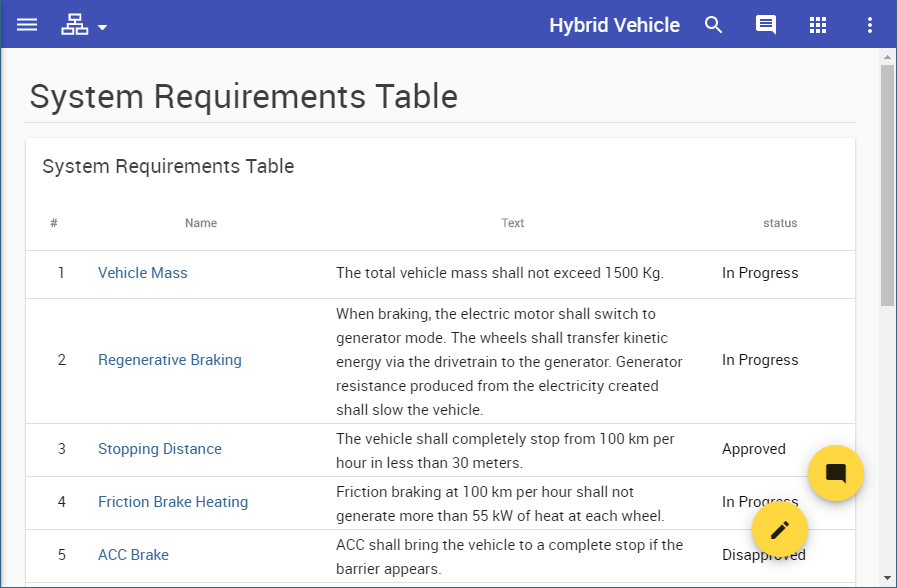 Magic Collaboration Studio 2022x > How to approve requirements > requirements_table.png