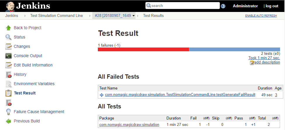 Cameo Simulation Toolkit 2022x > Using simulation command line and showing test results through Jenkins > 8114-4.PNG