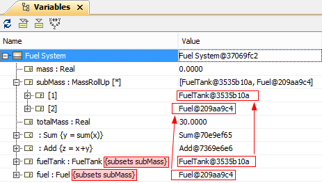 Subsets after Being Initialized